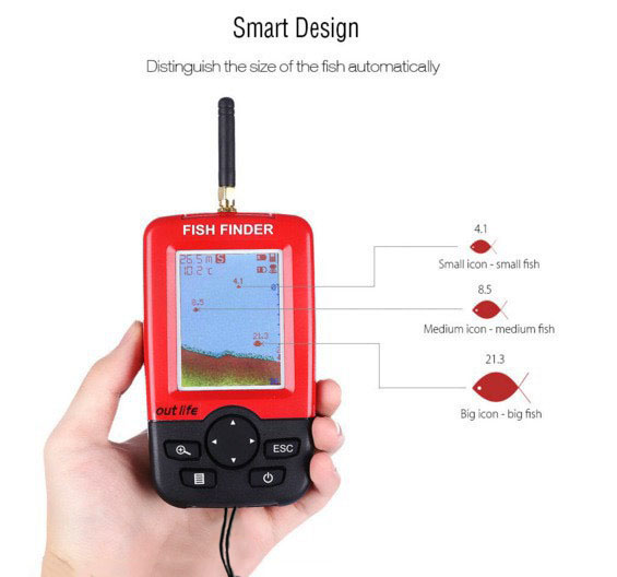 Localizador de Peixes Portátil - Fishing Boat Depth Finder avaliação e preço