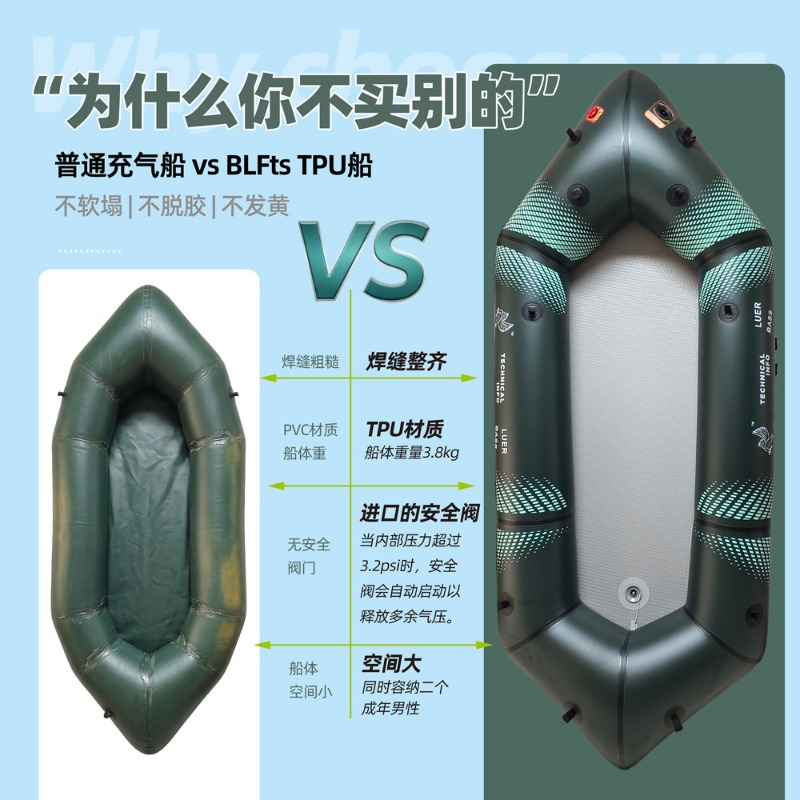 Barco Inflável BLFst para Pesc - Fishing Boat Inflatable avaliação e preço