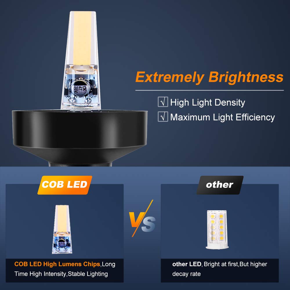 Luzes de Popa LED Brancas Dobr - Fishing Boat Navigation Light avaliação e preço