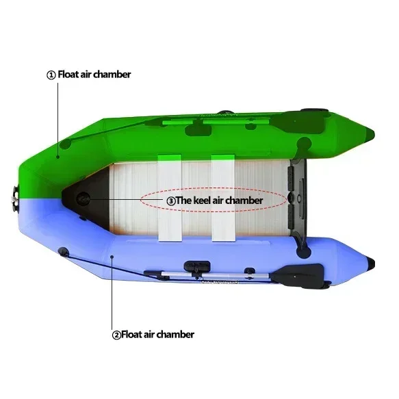 Barco de assalto inflável de 2 - Fishing Boat Inflatable avaliação e preço